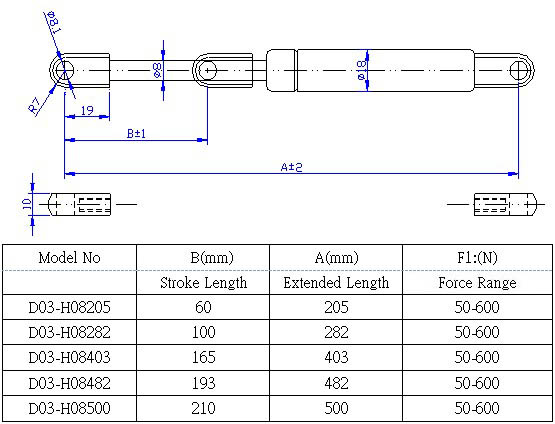 D03-H0818M 8mmx18mm英