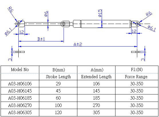 A03-H0615W 6mmx15mm英