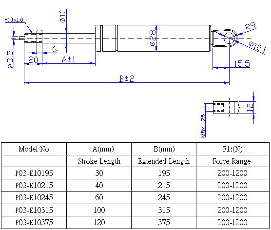 P03-E1028WA 10mmx28mm英