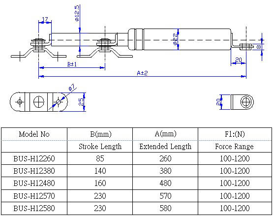 BUS-H1222W 12.5mmx22mm英