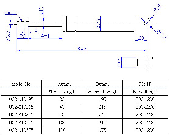 U02-E1028WB 10mmx28mm英