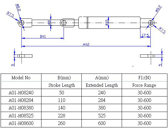 A01-H0818W 8mmx18mm英