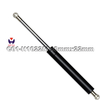Gas springs 