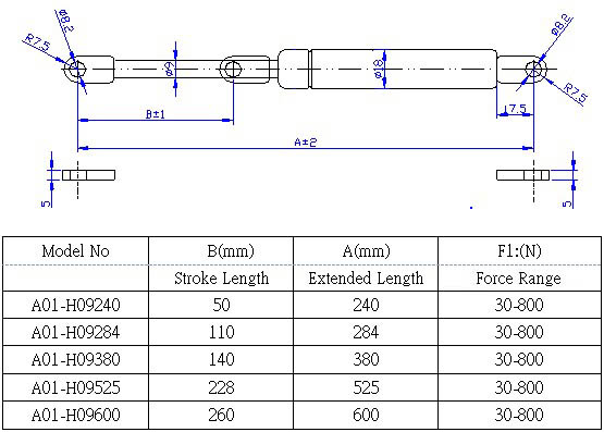 A01-H0918W 9mmx18mm英