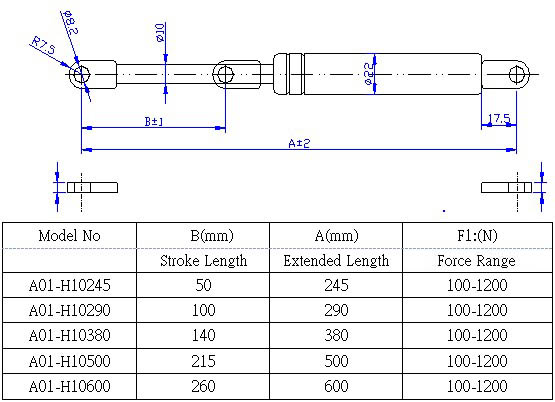 A01-H1022W 10mmx22mm英