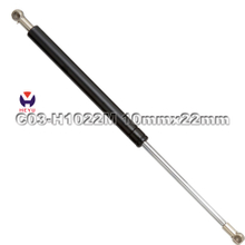 Gas springs