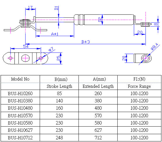 BUS-H1022W 10mm&times;22mm英
